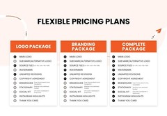 Custom Logo Design, Personalized Premium & Minimalist Logos for Local Businesses