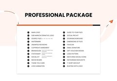 Custom Logo Design, Personalized Premium & Minimalist Logos for Local Businesses